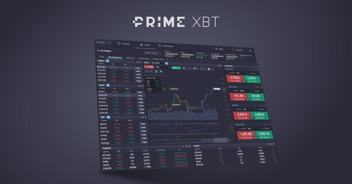 Unleashing Potential Discover PrimeXBT Live Trading